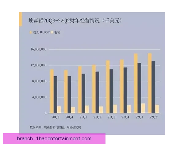2026世界杯宣布首届元宇宙球迷节将同期举行 引领虚拟与现实互动新潮流
